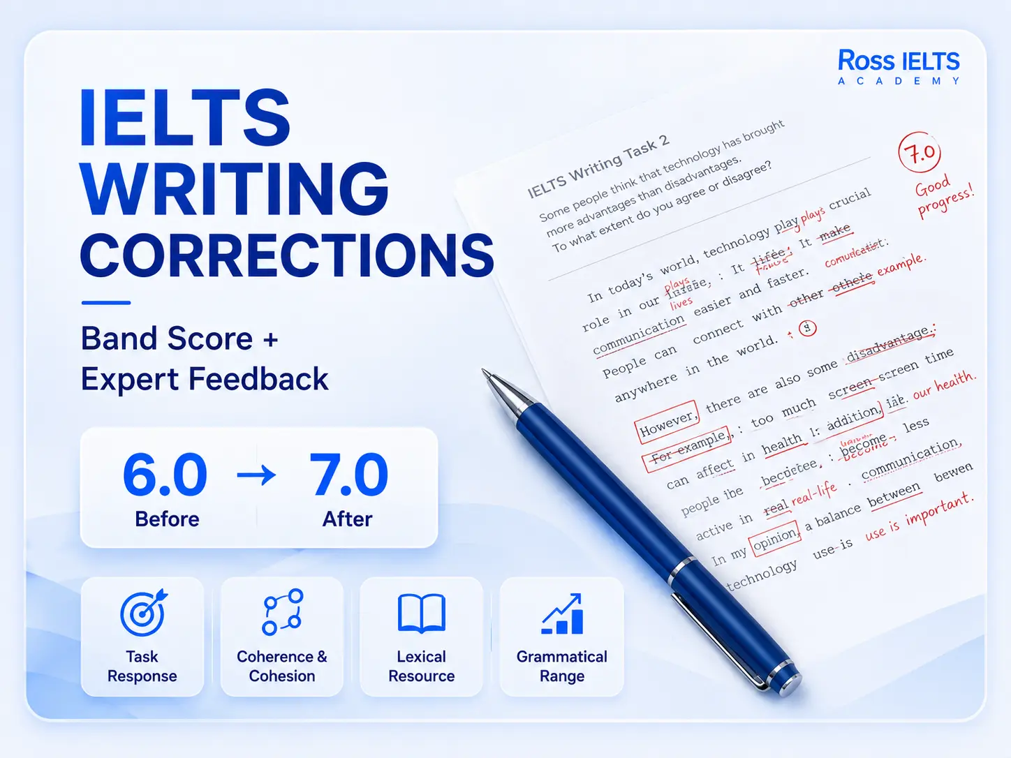 Ross IELTS writing correction with detailed annotations on an IELTS essay