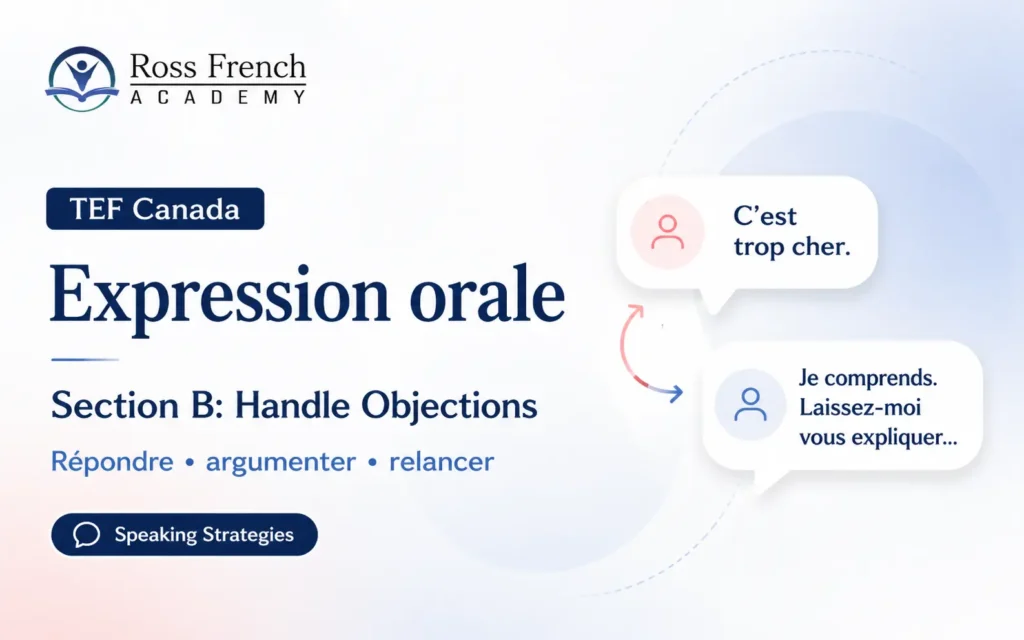 TEF Canada Expression orale (Speaking): Handle Section B Objections