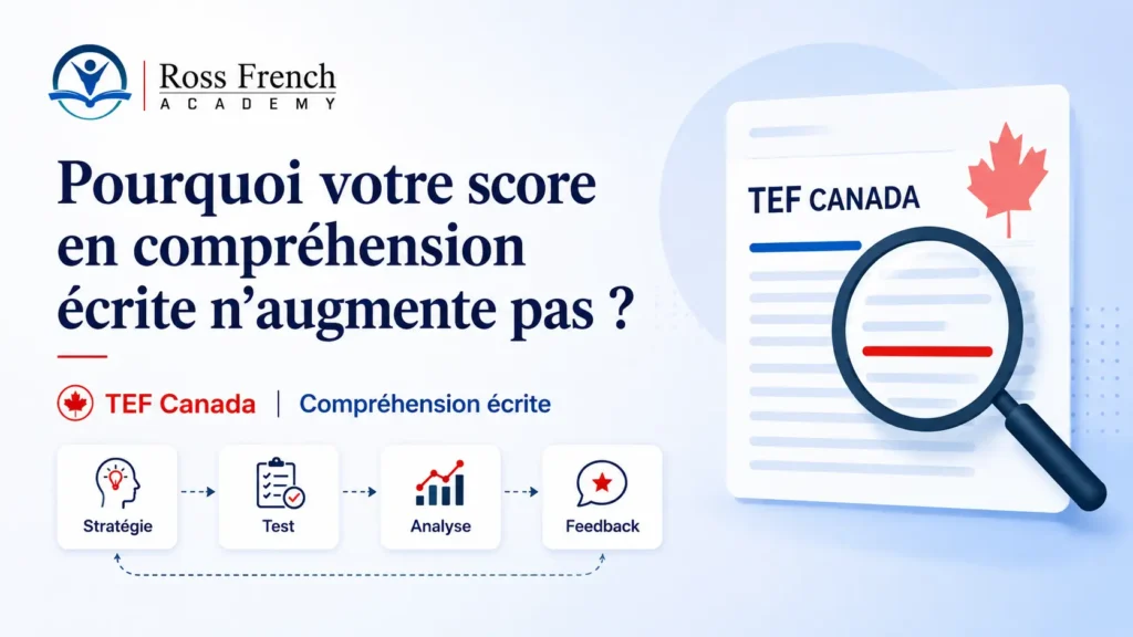 TEF Canada Reading: Why Your Score Is Not Improving